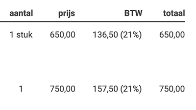 Prijs-per-product-of-dienst-offerte.png